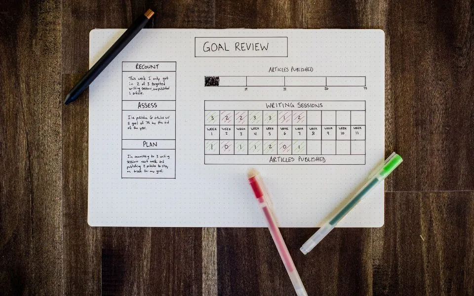 goal setting for new beginnings