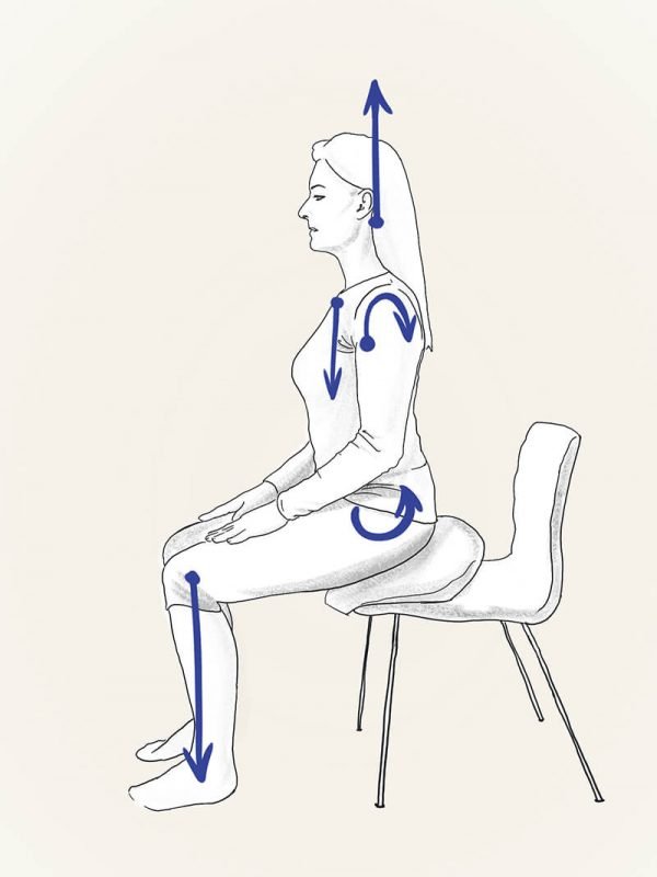 Meditation posture annotated